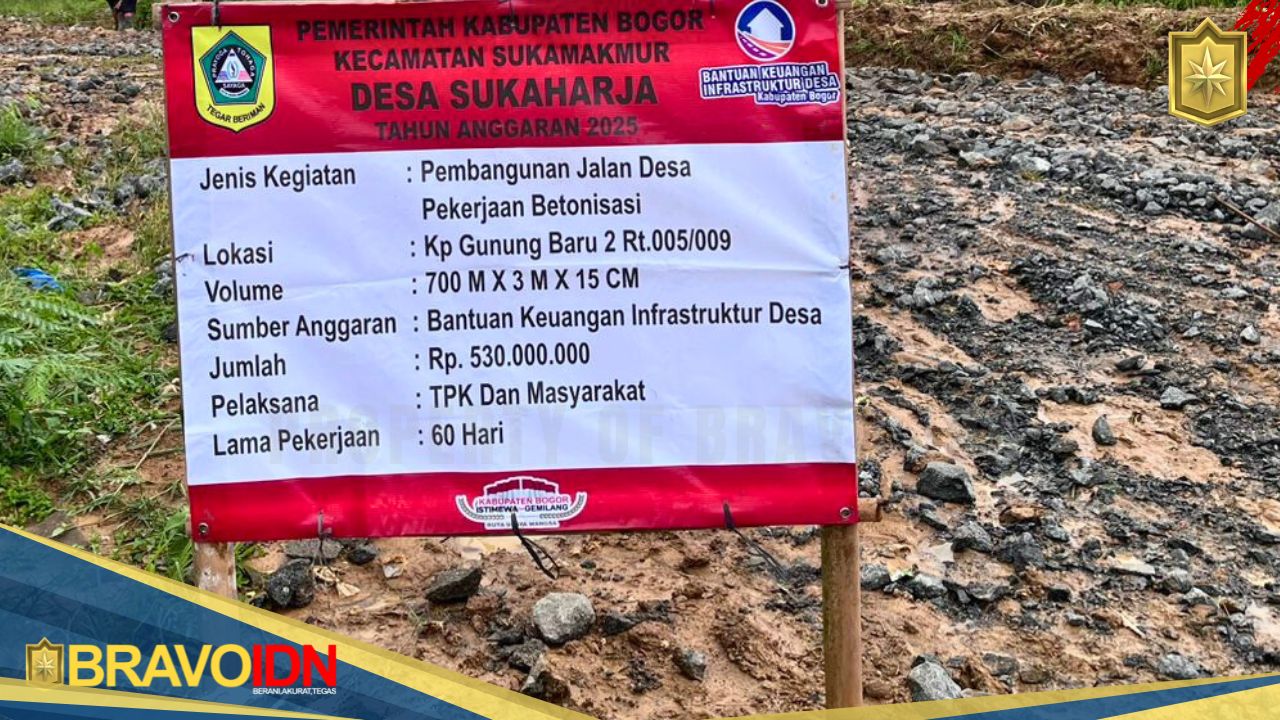 Proyek Jalan Senilai Rp 500 Juta di Sukaharja Bogor Disoroti, Warga Pertanyakan Transparansi dan Kejelasan Lahan